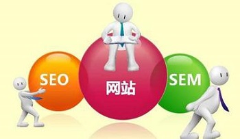 什么樣的問答營銷更有效？