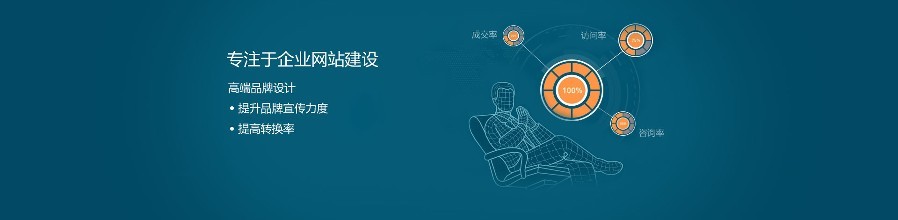 北京網(wǎng)站建設(shè)如何邁向巔峰？4個角度3個要點(diǎn)來建設(shè)