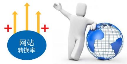 SEO網(wǎng)站優(yōu)化與友情連接是什么關(guān)系？
